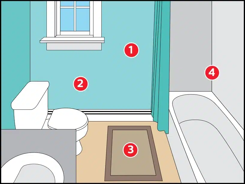 Bathroom with safety issues for seniors