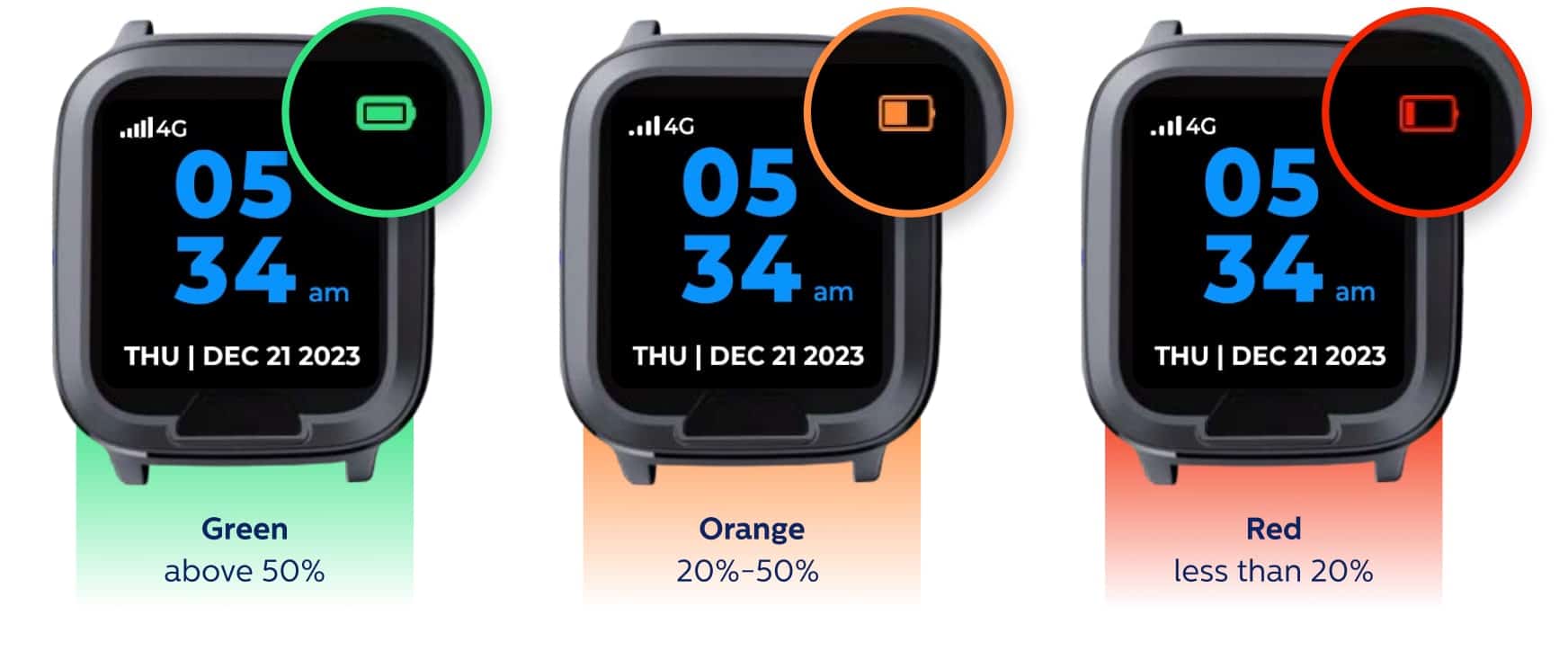 Smartwatch battery status