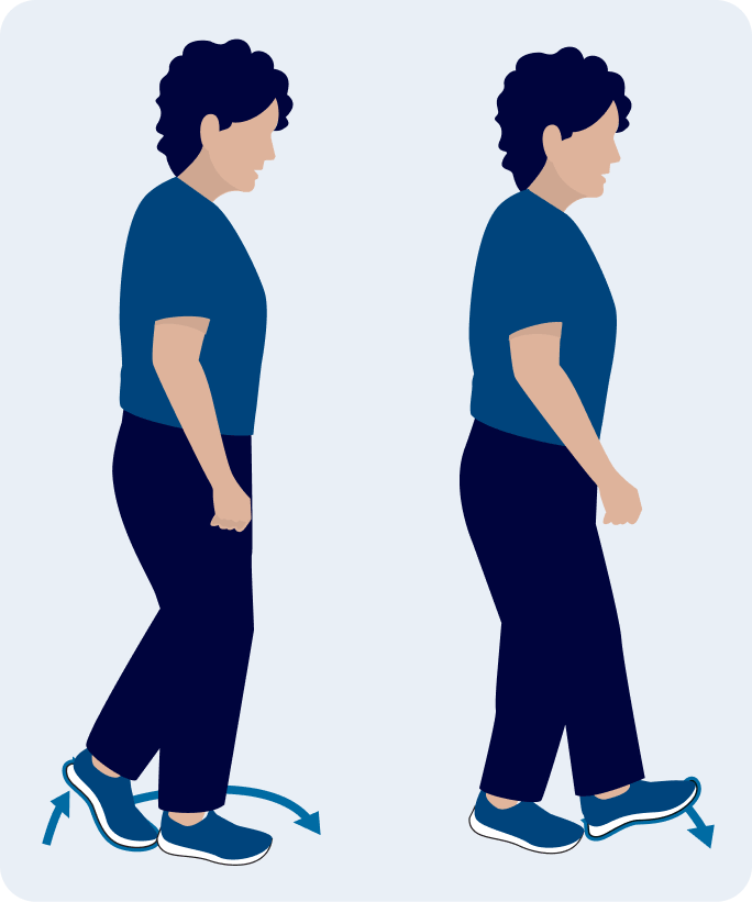 Heel-to-toe walking Visual